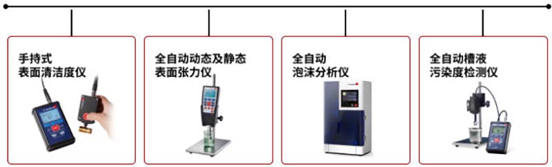 Sita清潔度儀產(chǎn)品系列