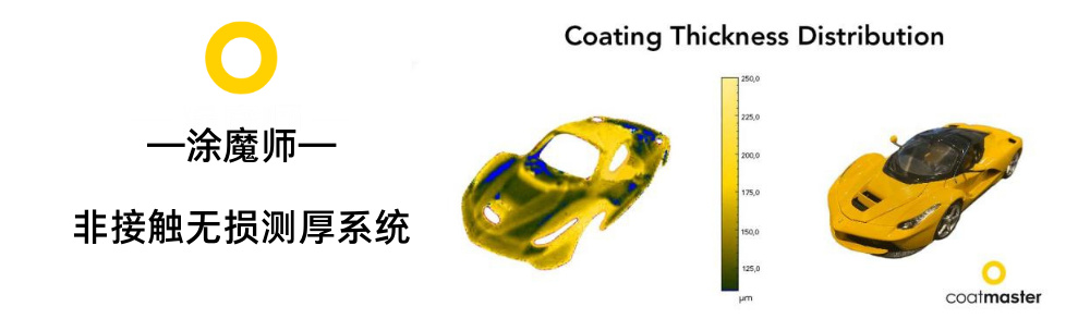 網(wǎng)絡(luò)研討會(huì)|涂魔師Coatmaster 3D非接觸精準(zhǔn)測(cè)量形狀復(fù)雜零部件膜厚分布