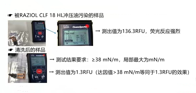 博世BOSCH清潔度檢測(cè)標(biāo)準(zhǔn)